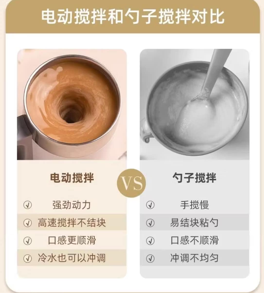 316不鏽鋼磁力攪拌杯