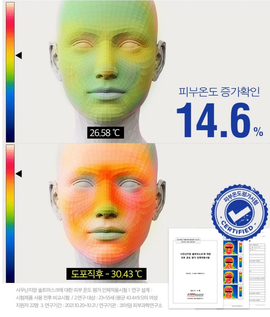 韓國天然韓國天然海鹽桑拿面膜 150g大瓶裝