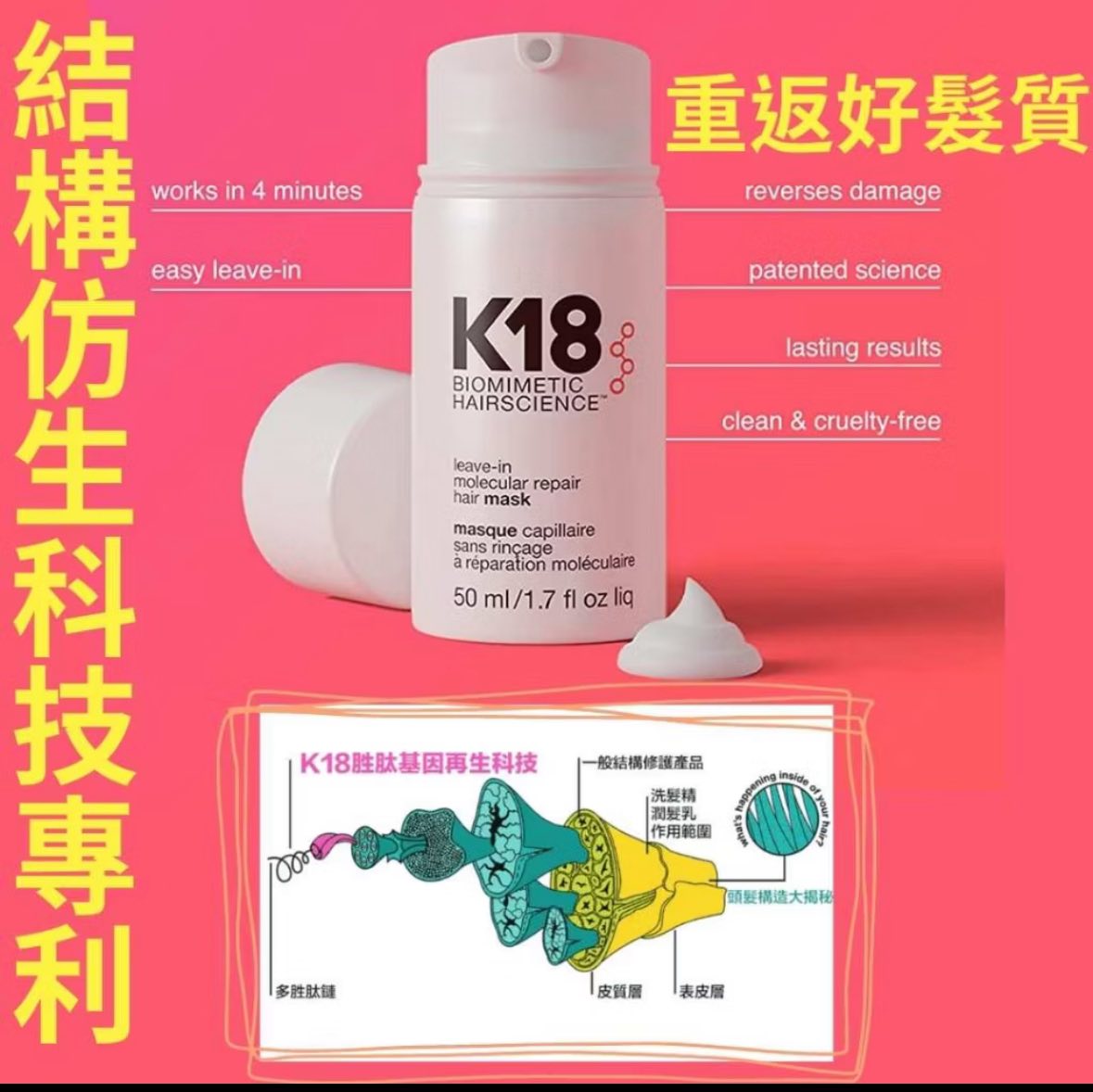 <買一送一>美國高端K18分子修護髮膜