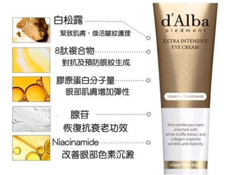 d’Alba 升級版眼霜30ml