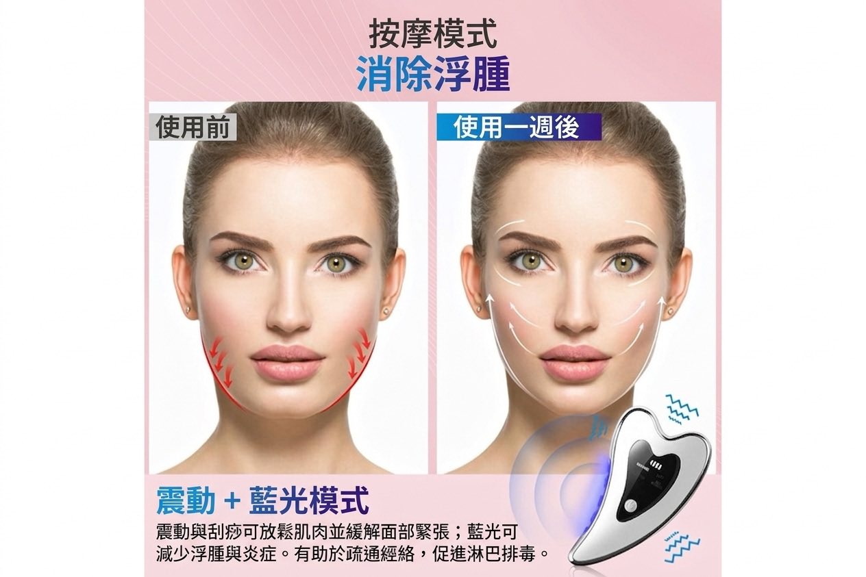 智能溫感刮痧板面部美容儀