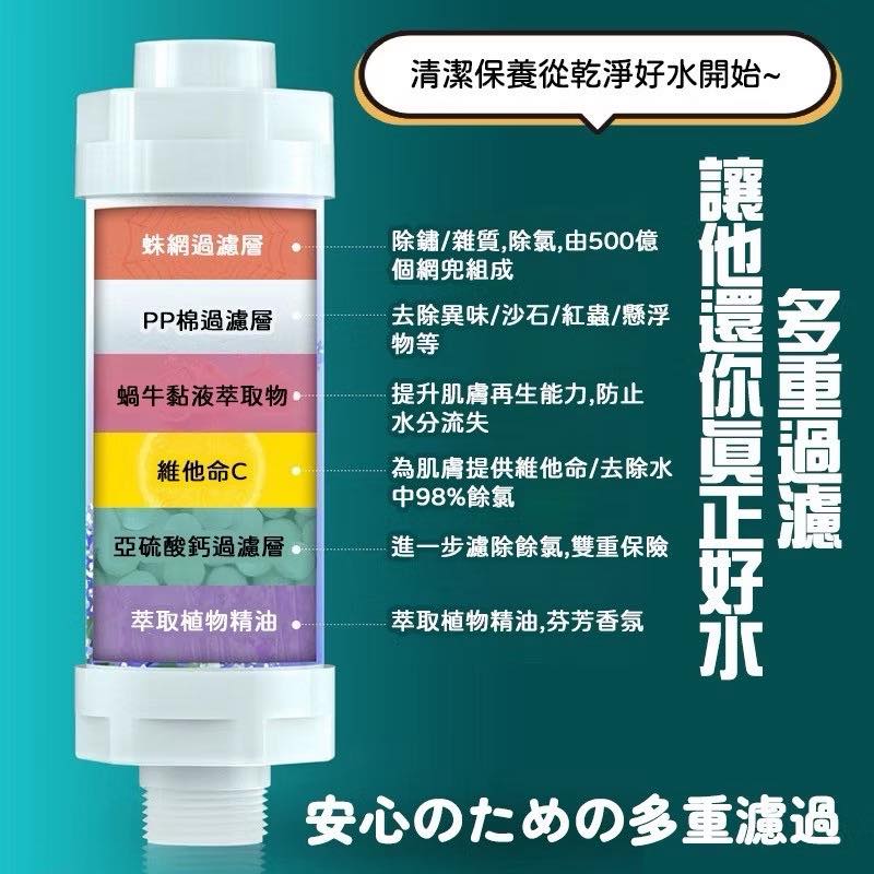 SPA香氛蓮蓬頭過濾器