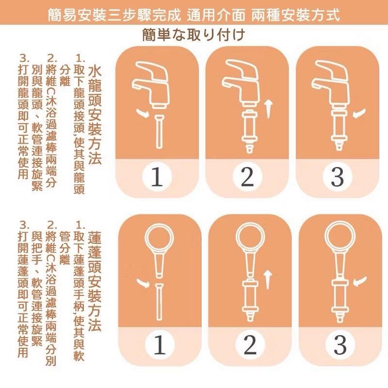 SPA香氛蓮蓬頭過濾器