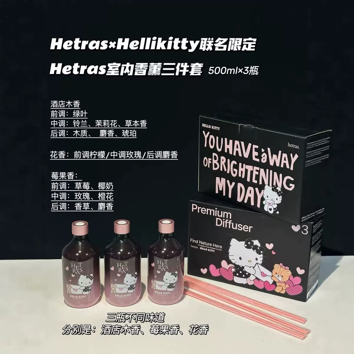 韓國頂級香氛 Hetras × Hello Kitty 聯名限定擴香禮盒
