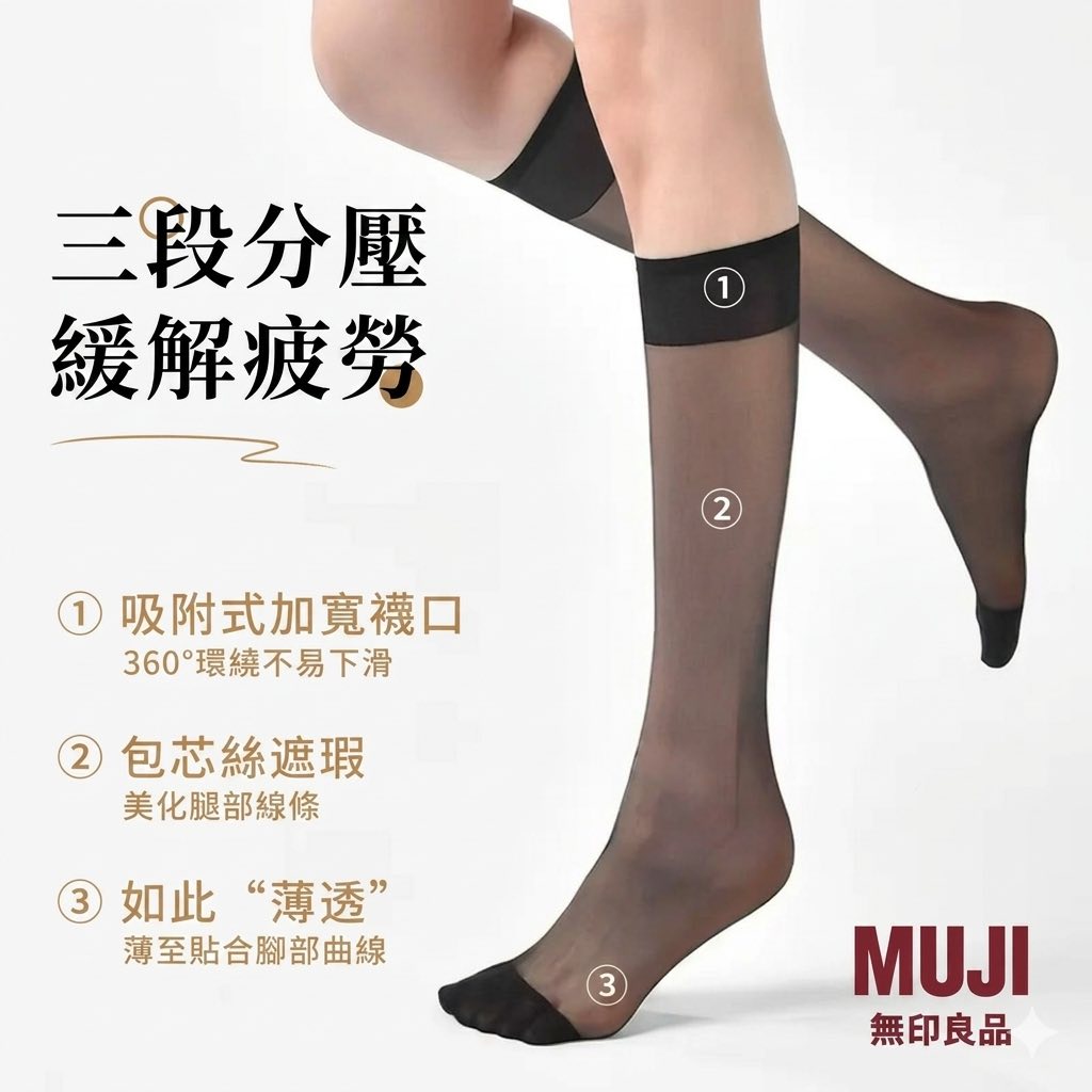 MUJI水晶襪一組10雙
