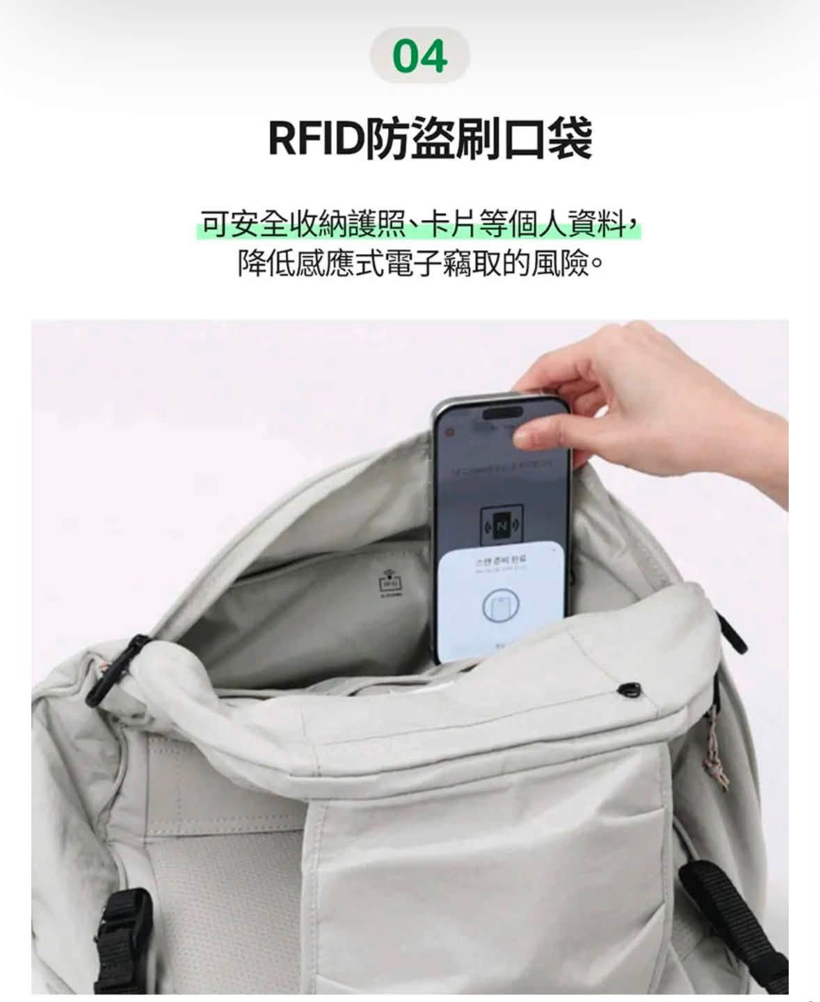 韓國 Branden Safe Plus 防盜背包