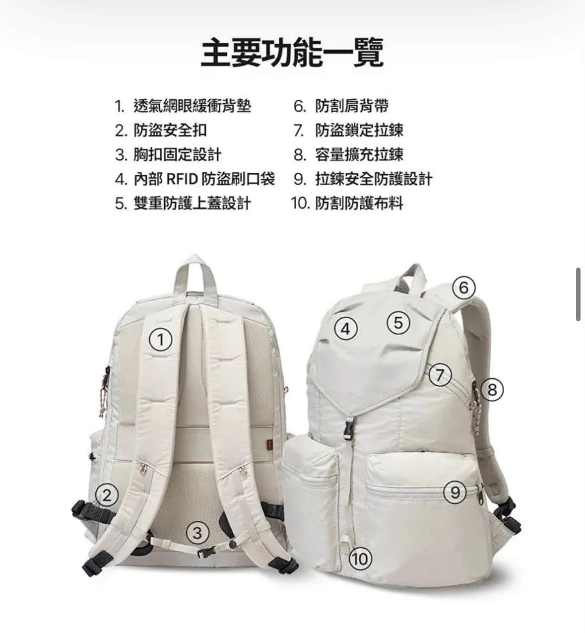 韓國 Branden Safe Plus 防盜背包